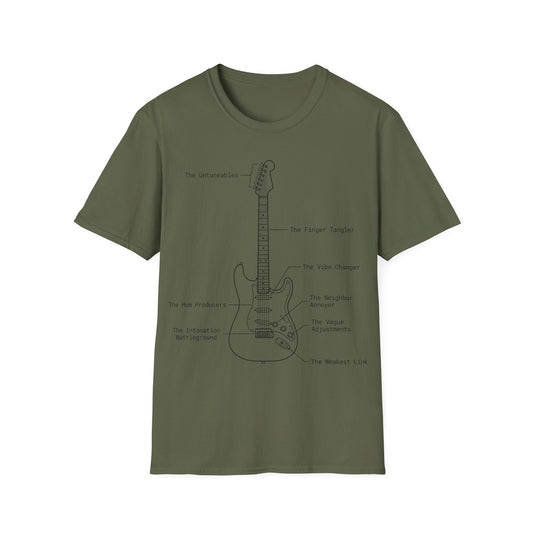 Guitar Anatomy T-Shirt