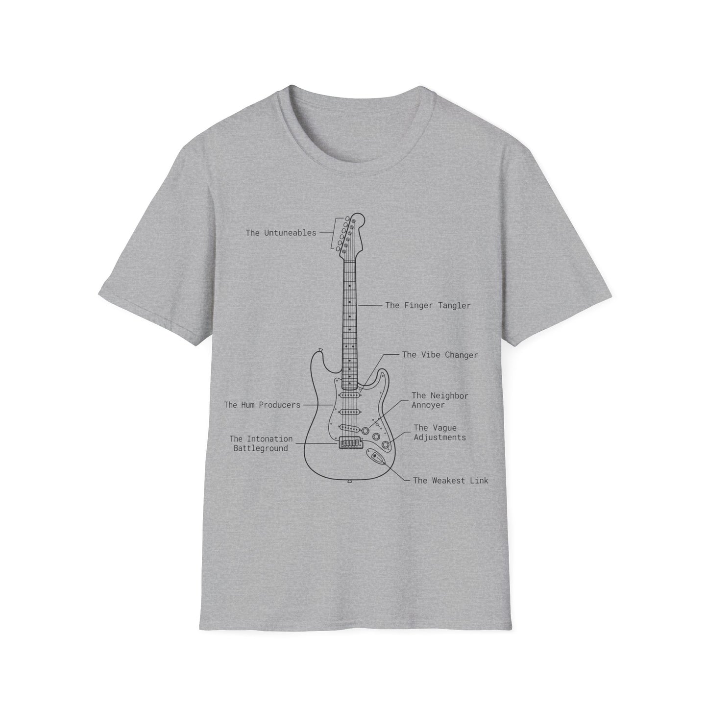 Guitar Anatomy T-Shirt
