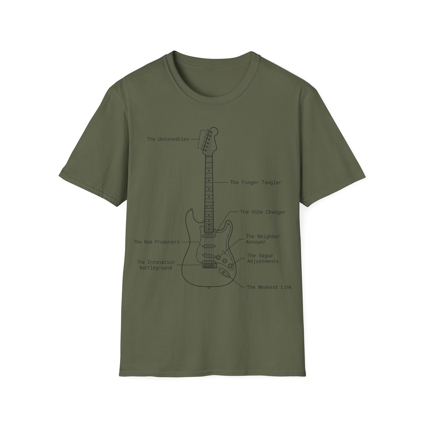 Guitar Anatomy T-Shirt