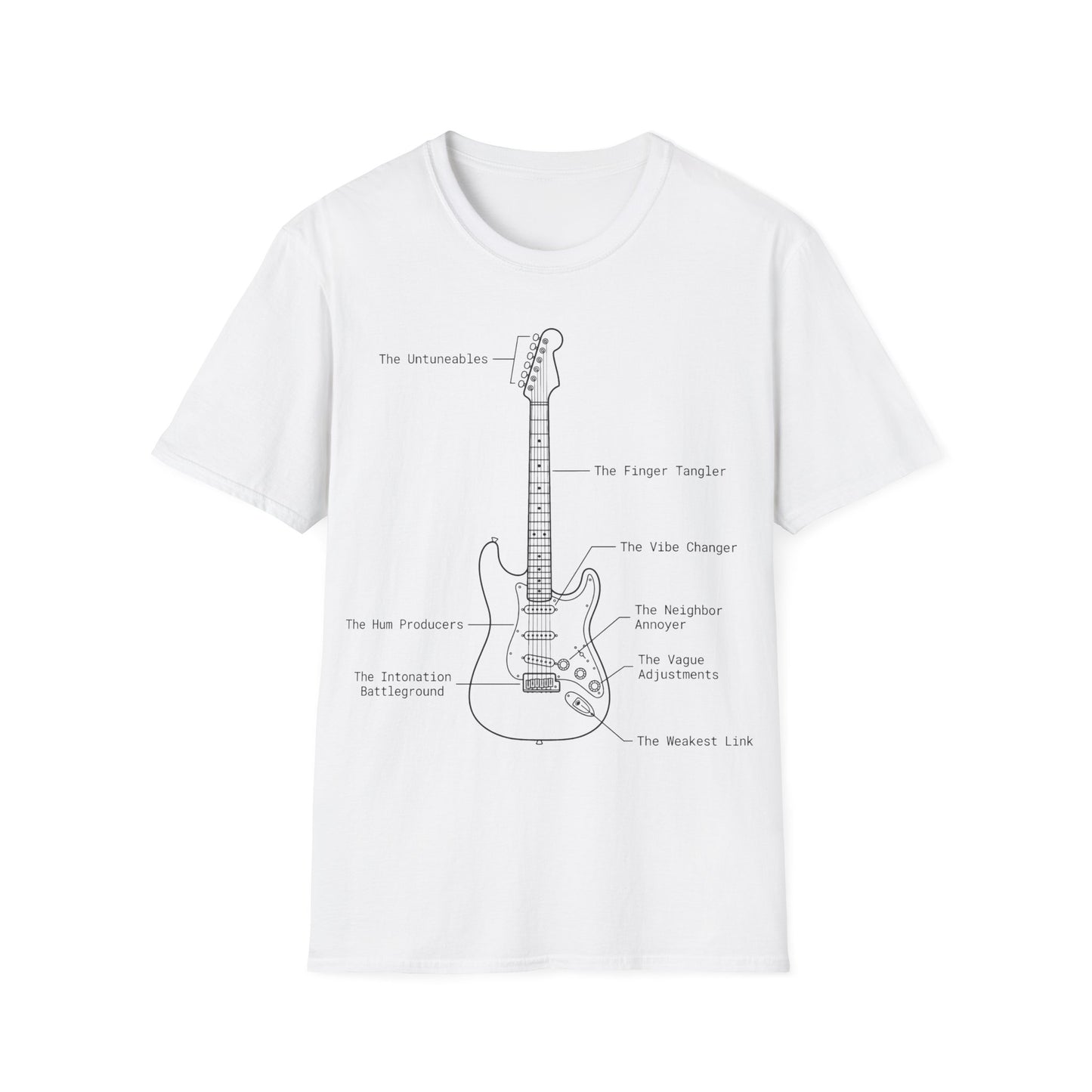 Guitar Anatomy T-Shirt