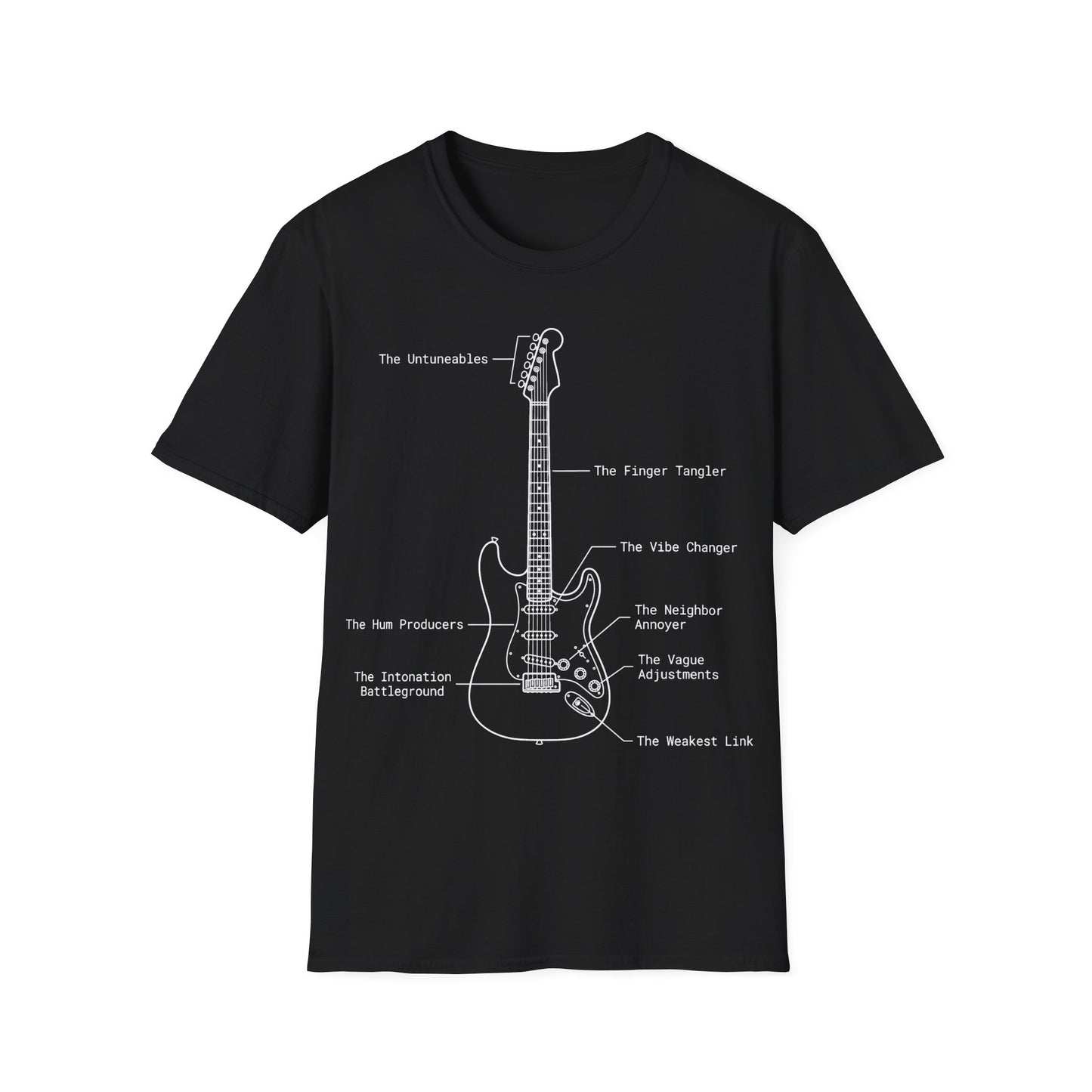 Guitar Anatomy T-Shirt